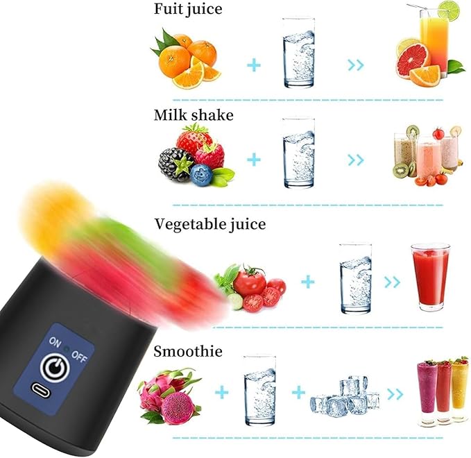 🥤 SipNBlend™ – 2-in-1 Juicer Bottle 🍓💨 Blend & Go Anytime, Anywhere!